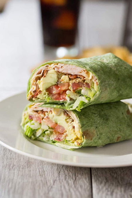 Avocado Chicken Wrap